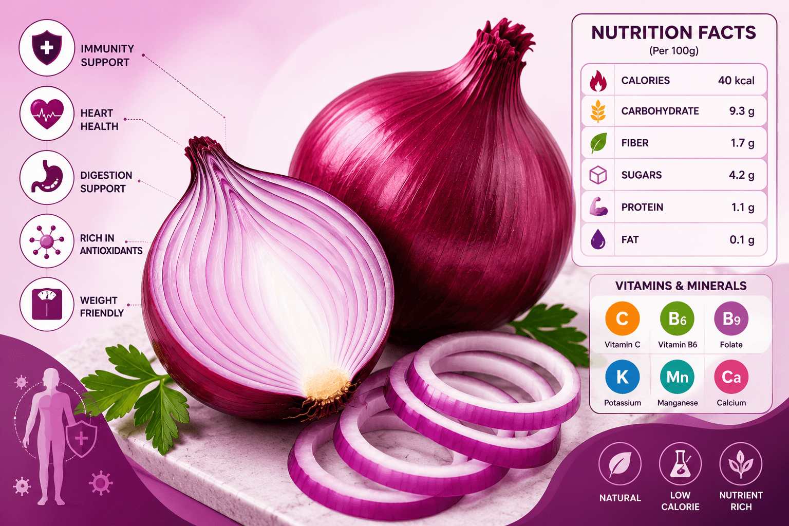 Red Onion Nutrition Facts (2026): Calories, Carbs, Protein & Health Benefits